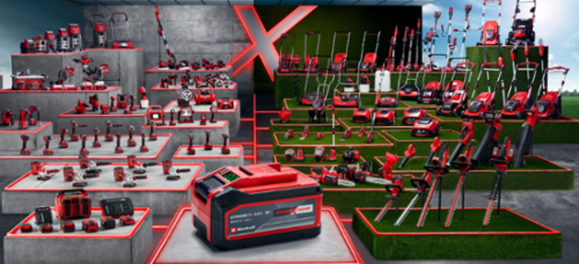 Power-X-Change battery with all PXC devices.