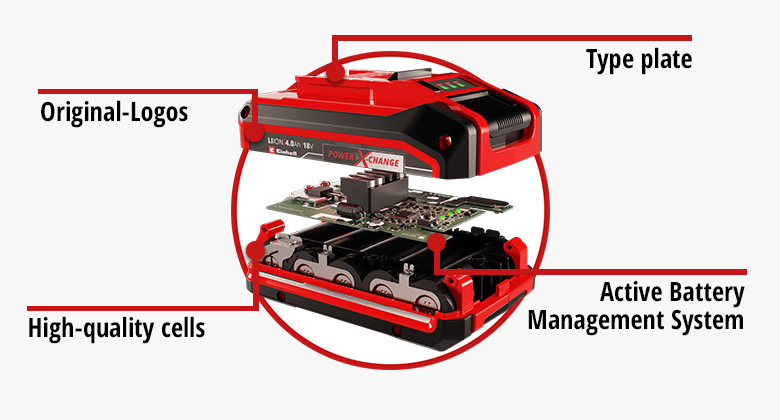 Vista explodida de uma bateria Einhell Power X-Change com descrições